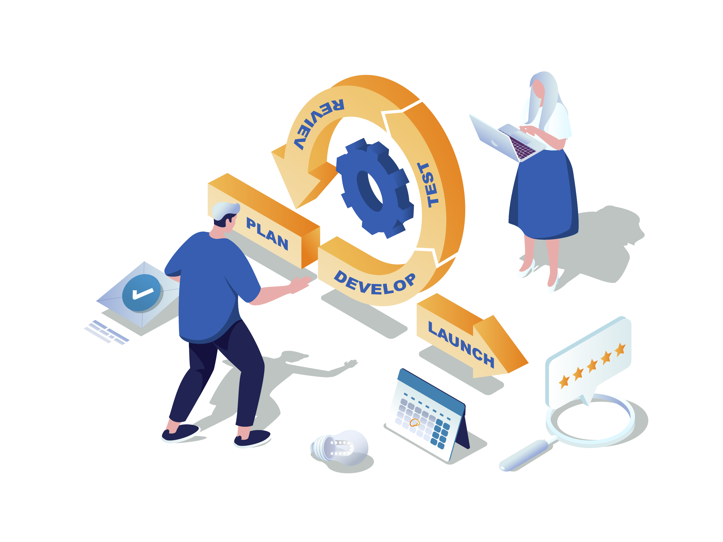 DevOps & CI/CD