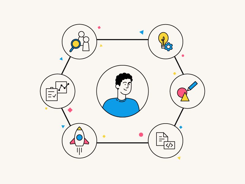 Test Automation