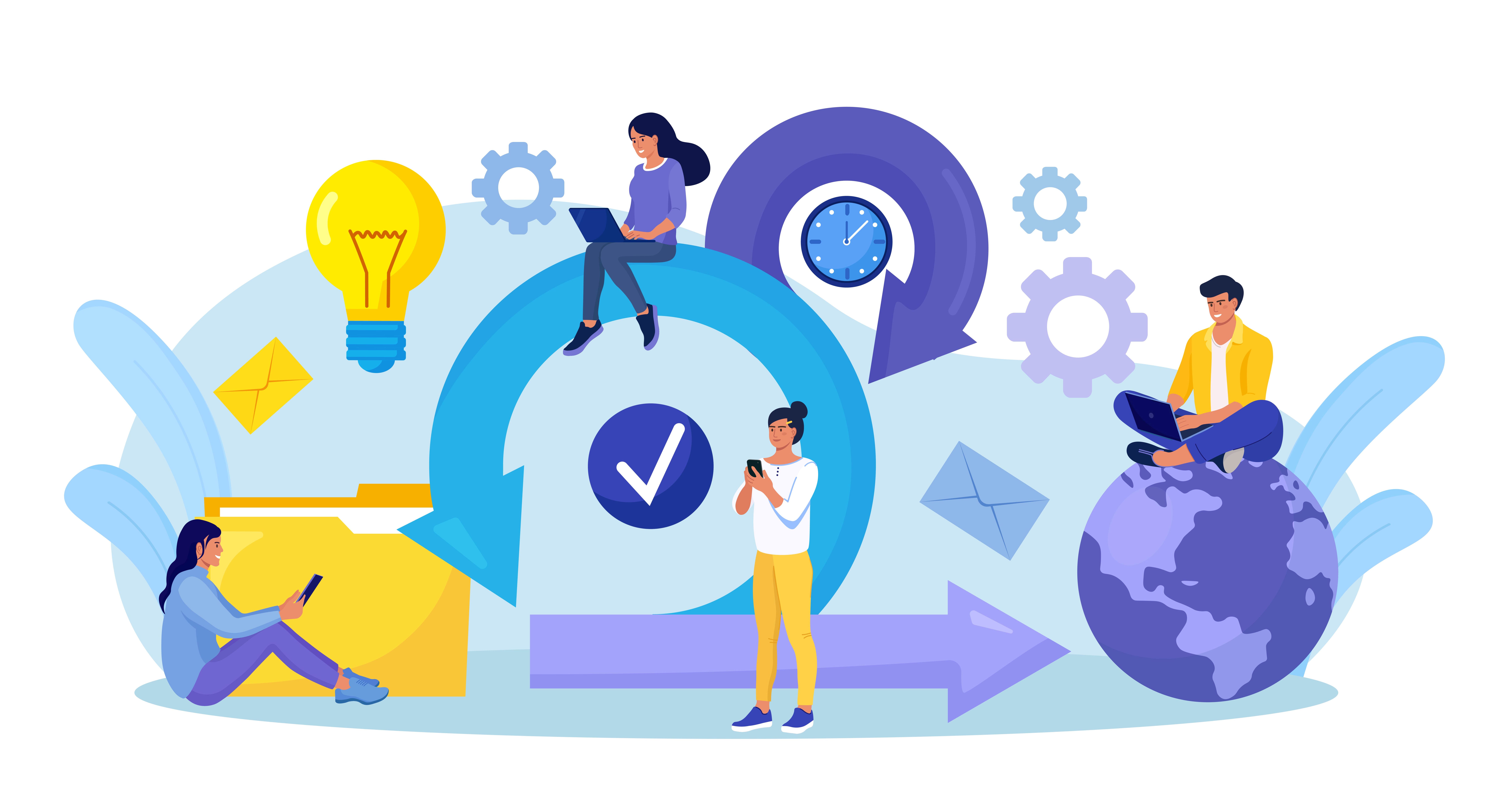 Lean & Kanban